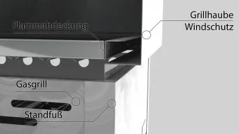 Lavastein Pfannen Grill Kombi 6-flammig 27 KW 2+1+1